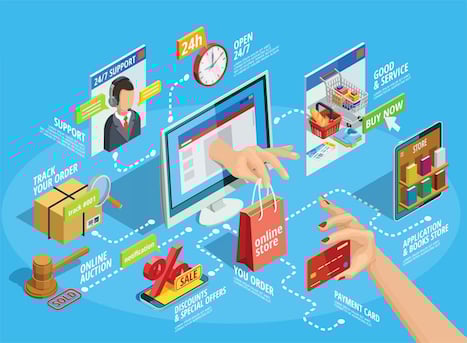 Các sàn thương mại điện tử đang tìm mọi cách thu hút nhà bán hàng cũng như giữ chân khách hàng. Ảnh: T.L.