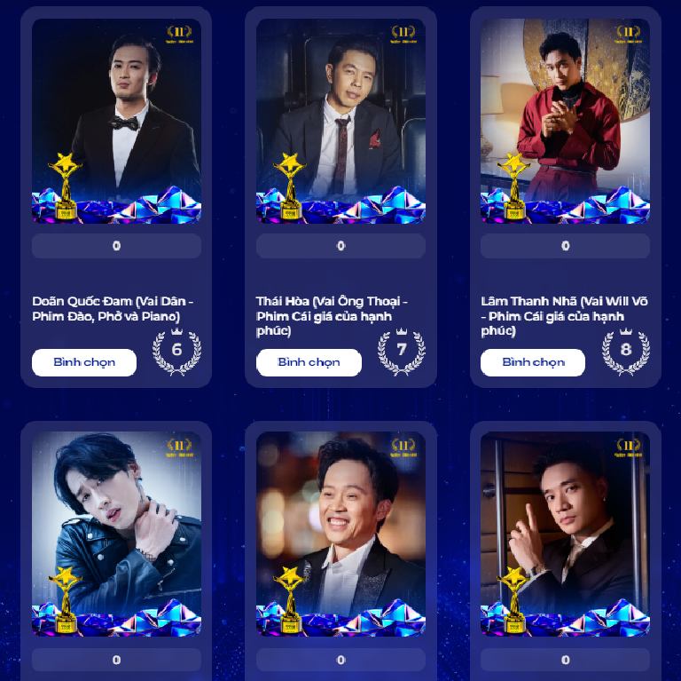 180 ‘chiến binh nghìn máu’ đã sẵn sàng bước vào cuộc đua bình chọn tại Ngôi Sao Xanh lần thứ 11